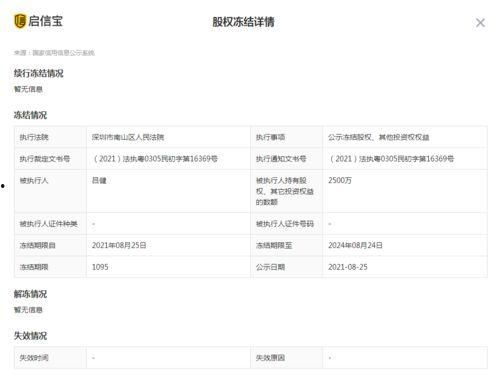 舟山记者新闻如何爆料,聚焦民生热点，助力社会进步  第2张